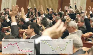 Unul dintre cele două sectoare prioritare ale României mai primește o lovitură
