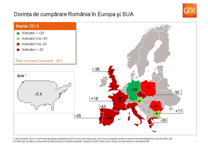 Diviziune economică în Europa. Șomaj în scădere pentru România