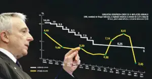 Luni, BNR ar putea reduce din nou dobânda cheie