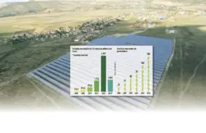 Cum poate fi menţinută atractivitatea energiei verzi