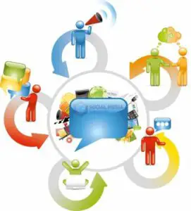 Unul din cinci angajaţi va înlocui comunicarea prin email cu social media, în doi ani