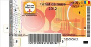 Ordin al Ministerului Muncii : valoarea unui tichet de masă nu va crește